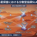 惑星探査における分散型協調