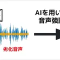 劣化した音声をクリアに強調　ソフトバンクがノイズ・残響に強い音声強調分野で「国際大会」総合1位を獲得