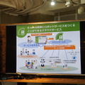 【PR】 R-env:連舞®でロボットサービス開発体験ハンズオン「ヒューマンビジョンコンポ（HVCシリーズ）」編