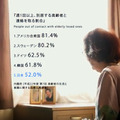ホームロボット「シナモン」写真