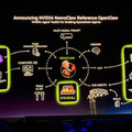「すべての企業はAIエージェントを持つべき」NVIDIA、OpenClaw戦略を提示「答えるAI」から「自律的に働く存在」へ