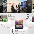 日立製作所がフィジカルAI体験スタジオを開設、社会インフラ革新へ