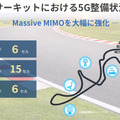 「本物の5GがF1にやって来る」F1日本グランプリで「5G SA × ミリ波」を体験　ソフトバンクがスライシングを活用した次世代通信を鈴鹿で提供へ