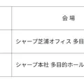 シャープ「ロボホン」誕生10周年！東京・大阪でオーナーズイベント開催