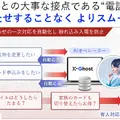 AI完結の正答率9割超を達成！JALカードのコンタクトセンターに自律型AIオペレーター「X-Ghost」を導入