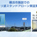 ミリ波非対応スマホでも高速化 「ミリ波×Wi-Fi」は5Gを超えるか　ソフトバンクが実機比較デモを公開