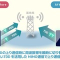 ソフトバンク エリクソンとの連携で5G SA上り通信を高速化を実現するUplink Tx Switching対応を開始