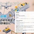 インフラ点検ロボット企業へリーガルテック特許支援AIプラットフォーム「MyTokkyo.Ai」を初導入 劣化判定技術の特許検討を効率化