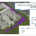 土砂量・在庫管理もオフィスから！ドローン測量の完全自動化を実現 センシンロボティクス「SENSYN CORE」