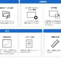 土砂量・在庫管理もオフィスから！ドローン測量の完全自動化を実現 センシンロボティクス「SENSYN CORE」