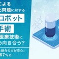 AI手術に67.4％が抵抗感、遠隔手術も61.8％が否定的　医療テクノロジーへの信頼度調査