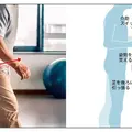 トヨタ自動車・藤田医科大学・INOMERが共同研究契約を締結 次世代型歩行リハビリテーションシステムの実現へ