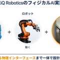 ロボットハンドツール「ラティス構造柔軟指」をフィジカルAI領域の研究開発に応用 KiQ Robotics