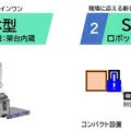 FAMS、最大35kg可搬の人協働ロボットパレタイザ「CoboPal3」を6月発売 重量物搬送自動化と柔軟なレイアウトを両立