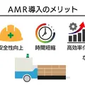 想定されるAMR導入の主なメリット