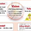 ジェイテクト、ROBOT TECHNOLOGY JAPAN 2026に出展　自動化×デジタル融合ソリューションを提案