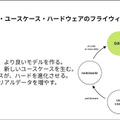 GoogleやNVIDIA、Scale AIと連携　トロンが示すヒューマノイド/フィジカルAI時代のデータ戦略