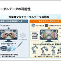 GoogleやNVIDIA、Scale AIと連携　トロンが示すヒューマノイド/フィジカルAI時代のデータ戦略