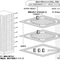 野村不動産ら8社が協業、分譲マンションに掃除ロボット「STRIVERⅡ」を導入し20%省人化見込み