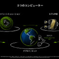 【NVIDIAフィジカルAI完全理解】フィジカルAIとは何か、NVIDIAが語る「3つのコンピューター」が変えるロボット開発