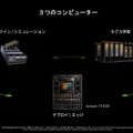 【NVIDIAフィジカルAI完全理解】フィジカルAIとは何か、NVIDIAが語る「3つのコンピューター」が変えるロボット開発