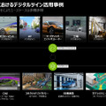 【NVIDIAフィジカルAI完全理解】フィジカルAIとは何か、NVIDIAが語る「3つのコンピューター」が変えるロボット開発
