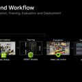 【NVIDIAフィジカルAI完全理解】フィジカルAIとは何か、NVIDIAが語る「3つのコンピューター」が変えるロボット開発