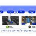 ソフトバンクと安川電機、NVIDIAと協力しフィジカルAI開発基盤を実証 リアルタイムの学習で柔軟物体ハンドリングに成功