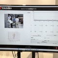 矢崎総業の新拠点「Innovation Hub – REN(錬)」をレポート、フィジカルAI×ヒューマノイドでスマートファクトリー化