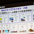 AIの電話応対「X-Ghost」開始半年で27社、年間7,000万コール規模へ 三井住友カードは「完結」、JALカードは「おもてなし」との共存を重視