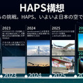ソフトバンク、空飛ぶ基地局「HAPS」試験サービスを8月開始、2027年商用化へ　スターリンクとの違いは?