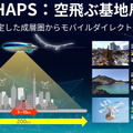ソフトバンク、空飛ぶ基地局「HAPS」試験サービスを8月開始、2027年商用化へ　スターリンクとの違いは?