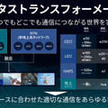 ソフトバンク、空飛ぶ基地局「HAPS」試験サービスを8月開始、2027年商用化へ　スターリンクとの違いは?
