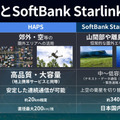 ソフトバンク、空飛ぶ基地局「HAPS」試験サービスを8月開始、2027年商用化へ　スターリンクとの違いは?