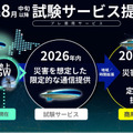 ソフトバンク、空飛ぶ基地局「HAPS」試験サービスを8月開始、2027年商用化へ　スターリンクとの違いは?