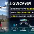 ソフトバンク、空飛ぶ基地局「HAPS」試験サービスを8月開始、2027年商用化へ　スターリンクとの違いは?