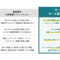 ロボティクス事業者の現場業務を一括支援する「ロボティクス現場まるごとBPOパッケージ」を提供開始 ProVision