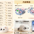 ペット禁止物件・心の癒しにも適したAIねこ型ロボット「Walulu」をMakuakeで先行販売開始 グロウスコム