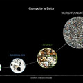NNVIDIA、フィジカルAI開発を次の段階へ 「Cosmos 3」「Cosmos 3H」「Cosmos Dreams」を発表 「SIGGRAPH 2026」基調講演