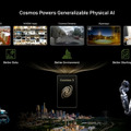 NNVIDIA、フィジカルAI開発を次の段階へ 「Cosmos 3」「Cosmos 3H」「Cosmos Dreams」を発表 「SIGGRAPH 2026」基調講演