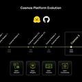 NNVIDIA、フィジカルAI開発を次の段階へ 「Cosmos 3」「Cosmos 3H」「Cosmos Dreams」を発表 「SIGGRAPH 2026」基調講演