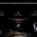 NNVIDIA、フィジカルAI開発を次の段階へ 「Cosmos 3」「Cosmos 3H」「Cosmos Dreams」を発表 「SIGGRAPH 2026」基調講演