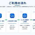 ヒューマノイドや四足歩行ロボットを1泊2日から借りられるROBO RENTA、展示会・採用イベントの集客を強化