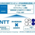 NTTとOptQCが資本業務提携契約を締結 100万量子ビット級光量子コンピュータの実用化目指す