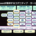 watson08