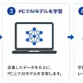 レールロボットにAI画像認識を搭載、ビー・アンド・プラスが巡回監視・設備点検向けデモ機を開発