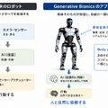 「触覚」で人と協働するヒューマノイドへ　Generative Bionicsとは? AMDも注目するフィジカルAI「身体知能」