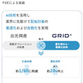 生成AI時代に注目される「FDE」 四国電力は年間10億円以上の収益改善、出光の事例も紹介 社会インフラ最適化の成果をグリッドが公開