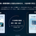 生成AI時代に注目される「FDE」 四国電力は年間10億円以上の収益改善、出光の事例も紹介　社会インフラ最適化の成果をグリッドが公開