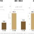 LOVOT、法人向けプログラムを「LOVOT PARTNER」に名称変更 88社限定の体験キャンペーンも開始